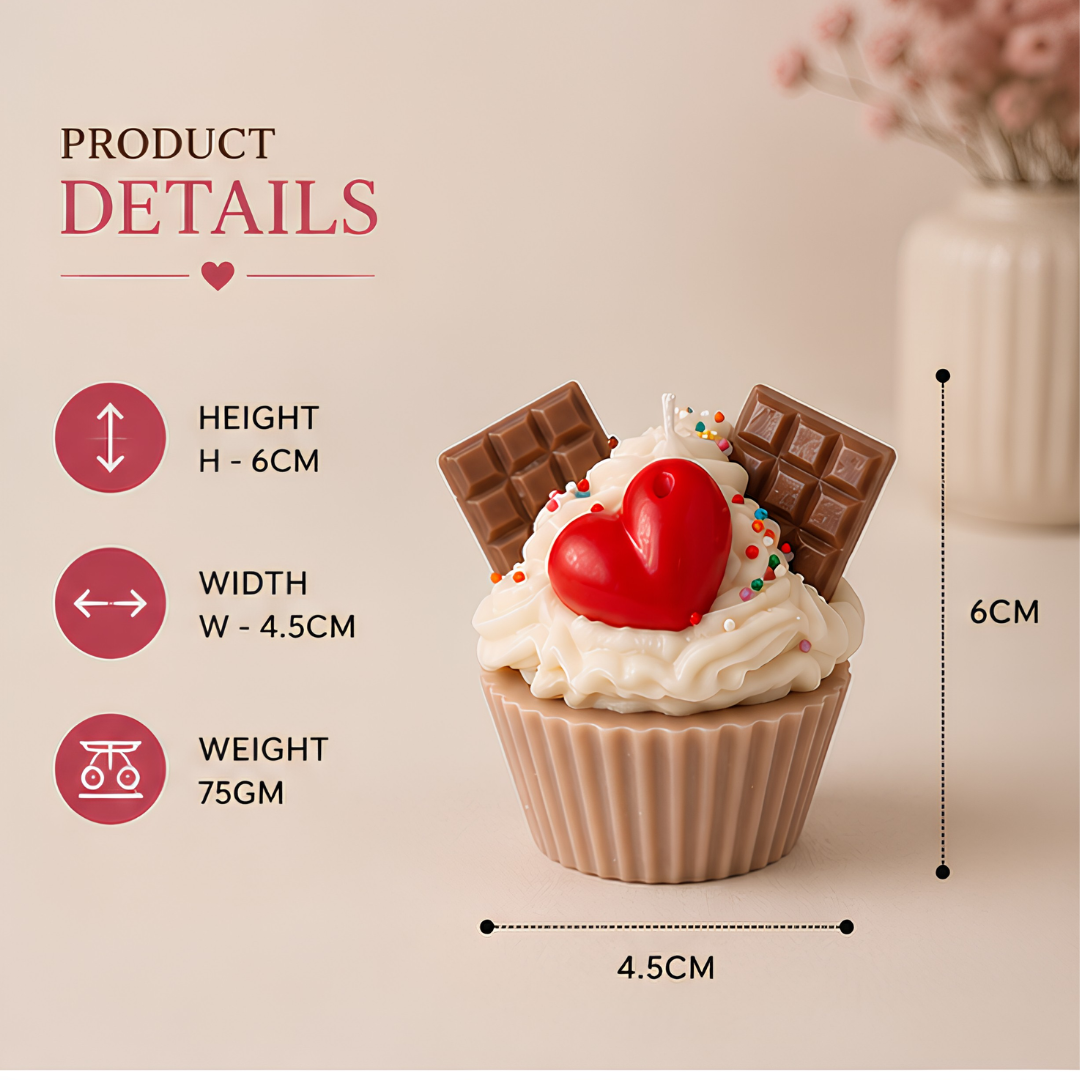 Cupcake Candle