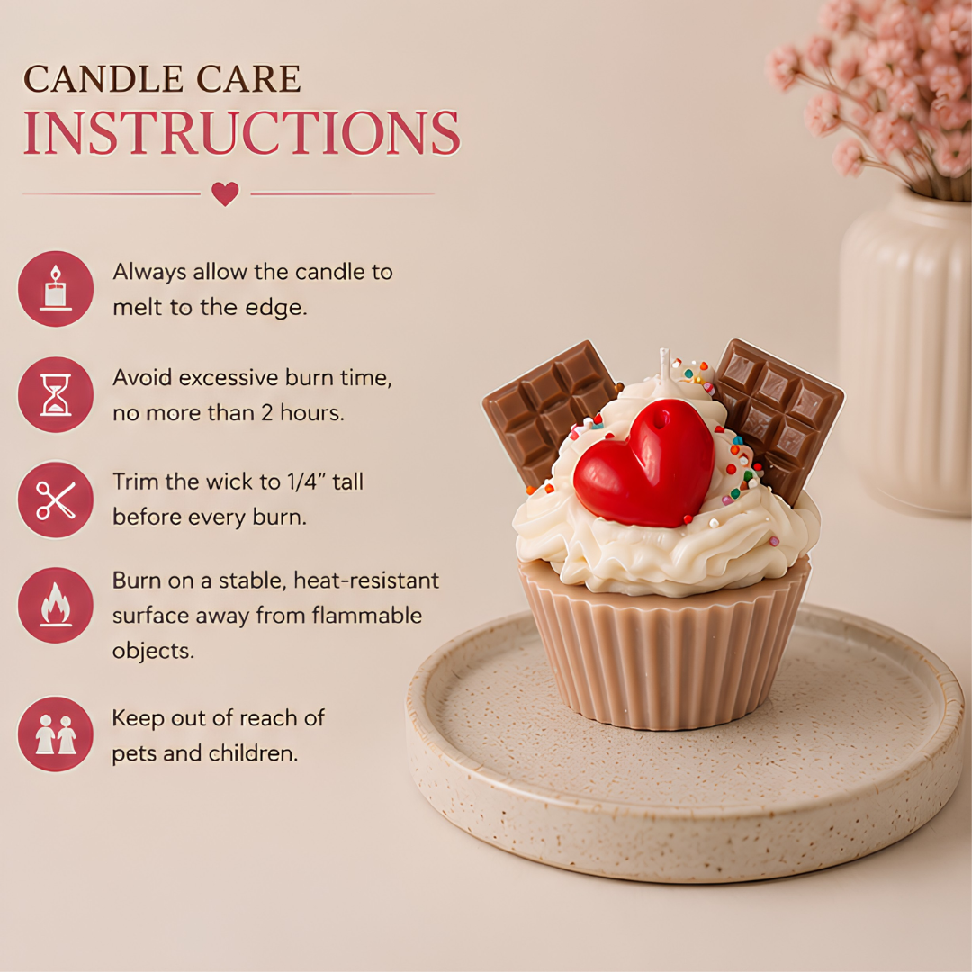 Cupcake Candle